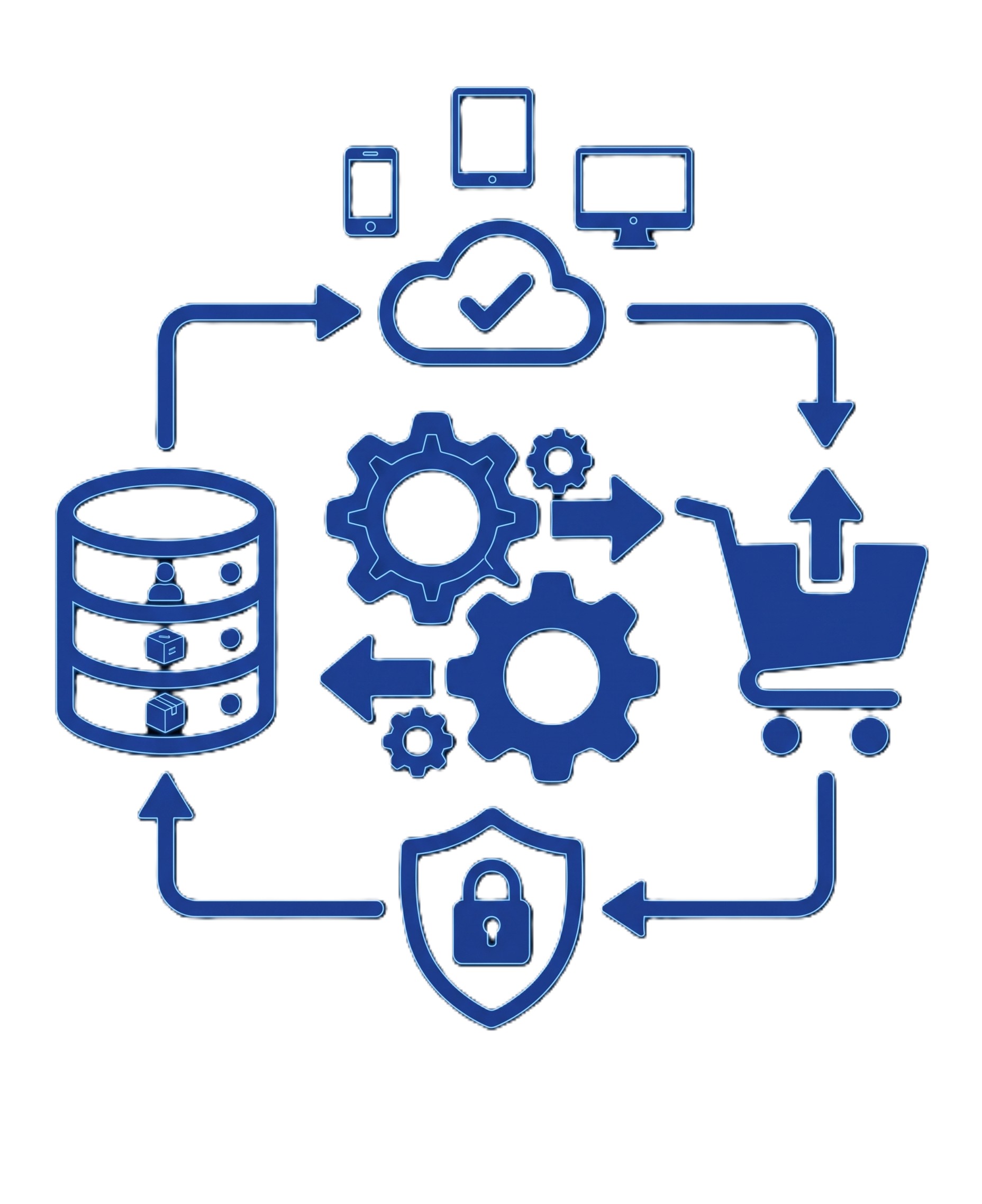 Hocus B2B | ERP Entegre B2B Sipariş Portalı